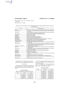 15 CFR Ch. IX (1–1–11 Edition)