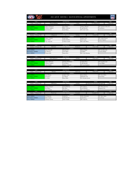 Round 2 - Match Official Appointments