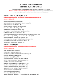 NATIONAL TRIAL COMPETITION 2020-2021 Regional Breakdown