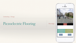 Piezoelectric Flooring Share