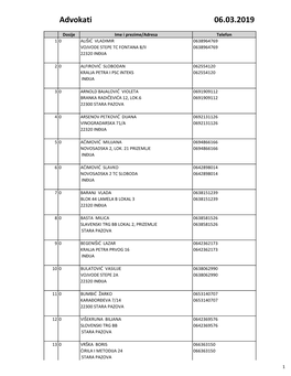 OJT-I-OS-Stara-Pazova-Sl.Odbrane2019030613.Pdf