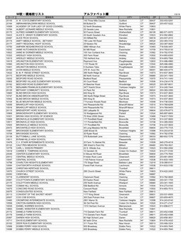 W校・現地校リスト アルファベット順 1/5/19 コード 現地校名 Street City State Zip Tel 20145 A