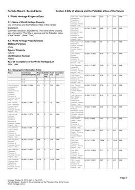 1. World Heritage Property Data