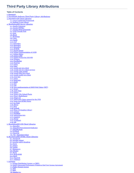 Third Party Library Attributions