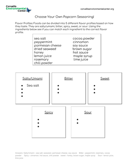 Choose Your Own Popcorn Seasoning!