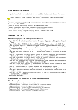 Supplementary Figures 1-14 and Supplementary References