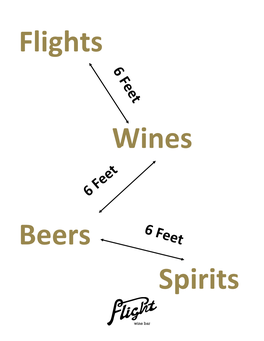 Flights Wines Beers Spirits