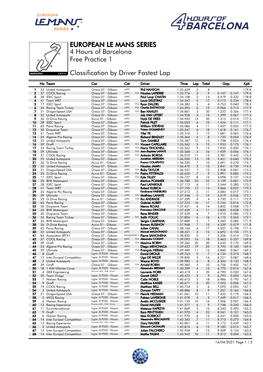Classification by Driver Fastest Lap Free Practice 1 4 Hours Of