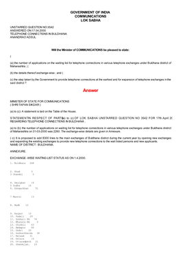 Answered On:17.04.2000 Telephone Connections in Buldhana Anandrao Adsul