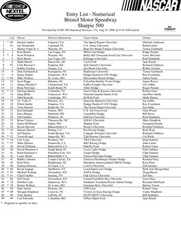 Entry List - Numerical Bristol Motor Speedway Sharpie 500 Provided by NASCAR Statistical Services - Fri, Aug 25, 2006 @ 9:10 AM Eastern
