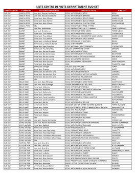 LISTE CENTRE DE VOTE DEPARTEMENT SUD EST DEPARTEMENT COMMUNE SECTION COMMUNALE CENTRE DE VOTE ADRESSE SUD EST ANSE-A-PITRE 1Ère Sect