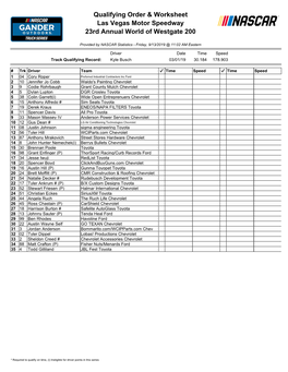 Qualifying Order & Worksheet Las Vegas Motor Speedway 23Rd