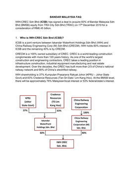 BANDAR MALAYSIA FAQ IWH-CREC Sdn Bhd (ICSB)