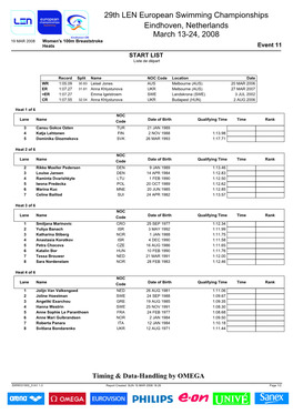 Women's 100M Breaststroke Heats Event 11 START LIST Liste De Départ