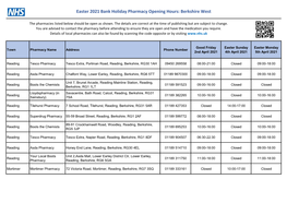 Easter 2021 Bank Holiday Pharmacy Opening Hours: Berkshire West