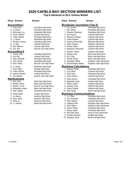 2020 CAFBLA BAY SECTION WINNERS LIST Top 6 Advance to SLC Unless Noted