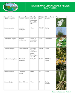 Native Oak Chapparal Species Plant Lists