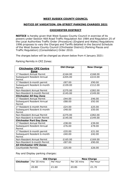 Notice of Variation On-Street Parking Charges 2021 Chichester District