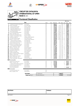 Provisional Classification CIRCUIT DE CATALUNYA INTERNATIONAL