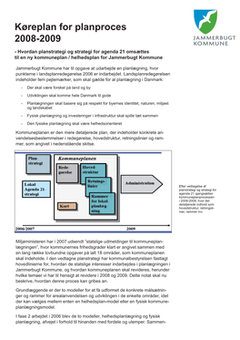 Køreplan for Planproces 2008-2009