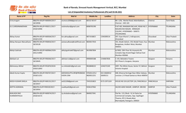 Bank of Baroda, Stressed Assets Management Vertical, BCC, Mumbai