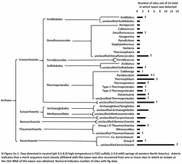 SI Fig 2.Pdf