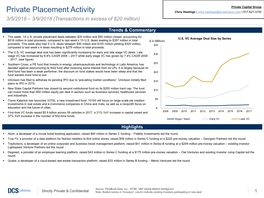 Private Placement Activity Chris Hastings | Chris.Hastings@Dcsadvisory.Com | 917-621-3750 3/5/2018 – 3/9/2018 (Transactions in Excess of $20 Million)