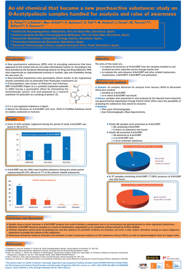 An Old Chemical That Became a New Psychoactive Substance: Study on O-Acetylpsilocin Samples Handled for Analysis and Raise of Awareness