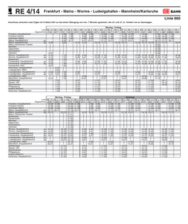 RE 4/14 Frankfurt - Mainz - Worms - Ludwigshafen - Mannheim/Karlsruhe Linie 660 Anschluss Zwischen Zwei Zügen Ist in Mainz Hbf Nur Bei Einem Übergang Von Min