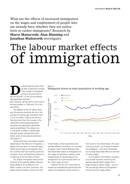 The Labour Market Effects of Immigration