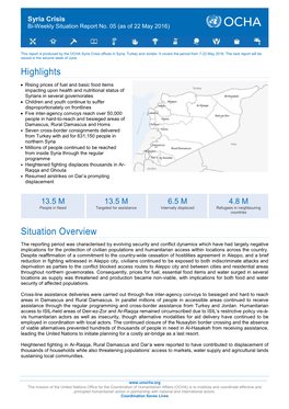 Highlights Situation Overview