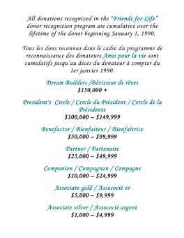 All Donations Recognized in the “Friends for Life” Donor Recognition Program Are Cumulative Over the Lifetime of the Donor Beginning January 1, 1990