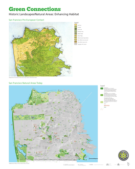 Historic Landscapes/Natural Areas: Enhancing Habitat