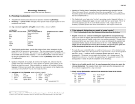 24.900 Intro to Linguistics Lecture Notes: Phonology Summary