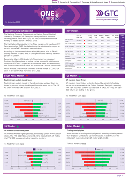 GTC-ONE-Minute-Brief-117.Pdf