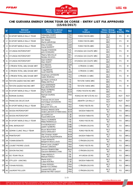 Che Guevara Energy Drink Tour De Corse – Entry List Fia Approved (15/03/2017)