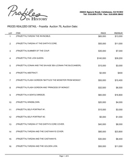 PRICES REALIZED DETAIL - Frazetta Auction 79, Auction Date