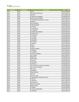 ENTIDAD MUNICIPIO LOCALIDAD LONG LAT Jalisco Acatic ACATIC