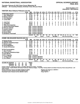 Box Score Pelicans