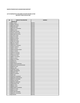 Sn Name of the Depositer Address 1 Bhopal