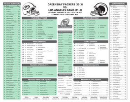 Green Bay Packers (13-3) Vs. Los Angeles Rams (11-6)