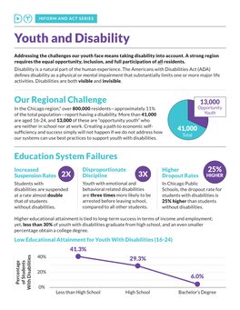 INFORM and ACT SERIES Youth and Disability