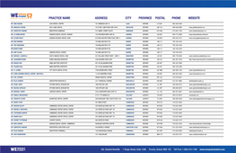 Practice Name Address City Province Postal Phone Website