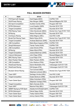 Entry List Full Season Entries