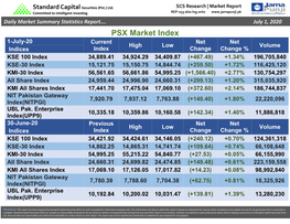 Standard Capital Securities (Pvt.) Ltd
