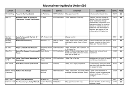 Mountaineering Books Under £10