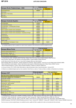 Mp 2018 Liste Des Concours
