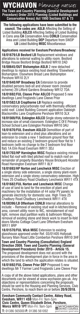 Planning Notices WYCHAVON