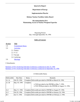 Quarterly Report Department of Energy Implementation Plan For