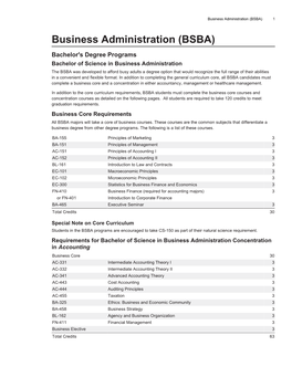 Business Administration (BSBA) 1